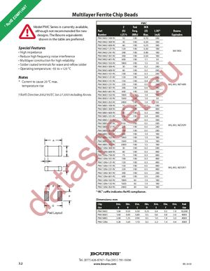 PMC0402-600 datasheet  